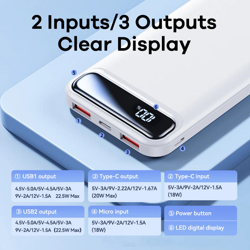 Nyan Gear 10,000 mAh Power Bank For Leg Bags & Backpacks